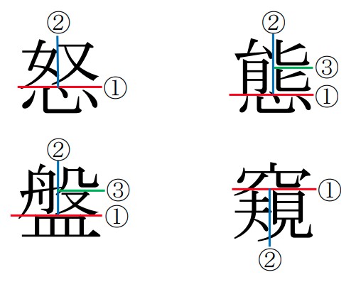 上下→左右の分割の例