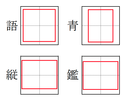 4つの漢字の字形