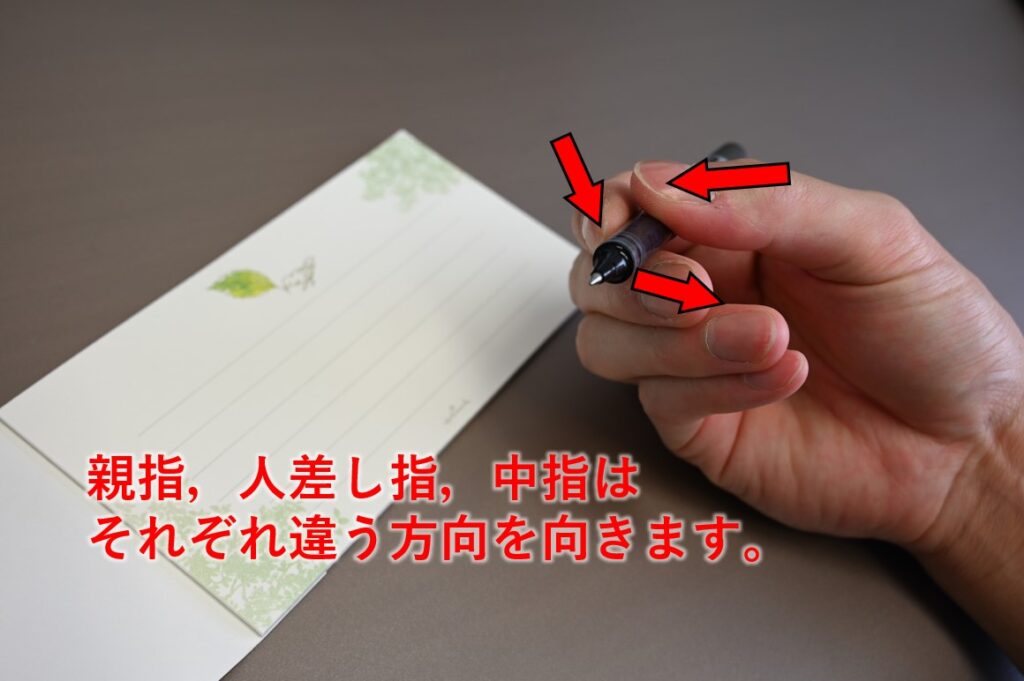 正しいペンの持ち方で親指，人差し指，中指はそれぞれ違う方向を向く
